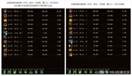 开地下城私服钻钱吗 开地下城私服钻钱吗