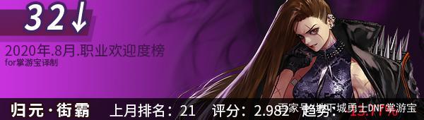 抖音上地下城私服群 抖音上地下城私服群