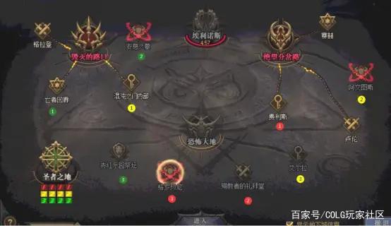 私服dnf登录黑屏(dnf登录黑屏然后闪退) 私服dnf登录黑屏(dnf登录黑屏然后闪退)